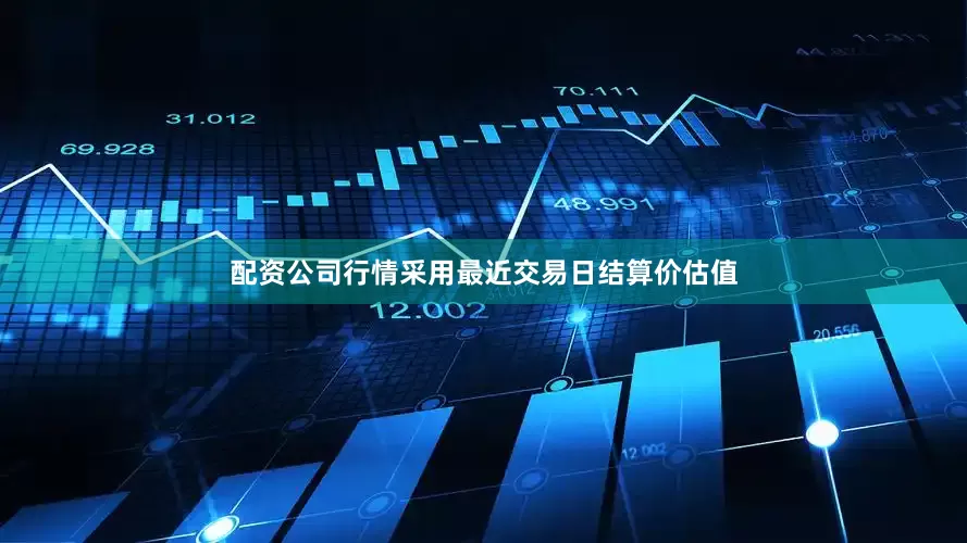配资公司行情采用最近交易日结算价估值