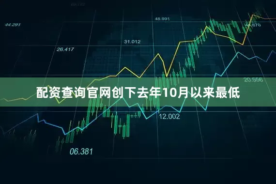 配资查询官网创下去年10月以来最低