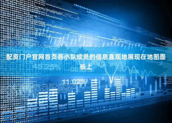 配资门户官网首页各小队成员的信息直观地展现在地图面板上